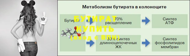 кокс Балахна